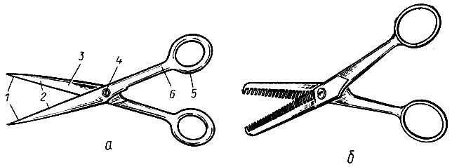 Рис 10. Ножницы парикмахерские: а - прямые; б - зубчатые; 1 - концы; 2 - жало; 3 - рабочие поверхности; 4 - скрепляющий винт; 5 - кольцо; 6 - рычаг