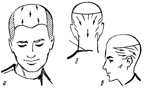Рис. 37. Обработка волос на различных участках волосяного покрова головы при снятии волос 'на пальцах': а - на теменном; б - затылочном; в - височном
