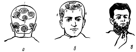 Рис. 94. Схема намыливания головы и лица при бритье: а - затылочного участка; б - височных и теменного участков; в - бороды