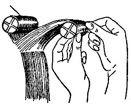 Рис. 74. Положение пальцев рук и коклюшки при накручивании