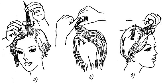 Рис. 85. Накручивание волос на бигуди второго типа: а - исходное положение, б - сделан первый оборот, в - фиксация бигуди зажимами