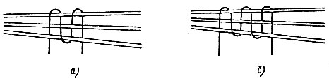 Рис. 102. Трес в один оборот - три нити (а) и трес в два оборота - три нити (б)
