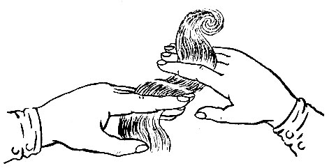 Рис. 24. Положение пальцев при оформлении волнистых локонов