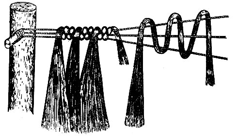 Рис. 110. Расположение волос на нитках при трессовании под нижнюю нитку в два оборота