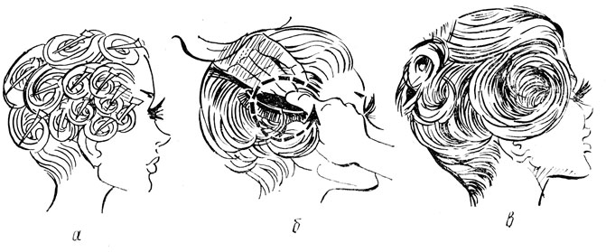 Рис. 36. Выполнение укладки волос с использованием зажимов:  а - общий вид накрученных волос; б - прием причесывания волос щеткой; в общий вид прически